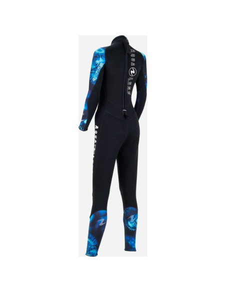 HYDROFLEX FS W HYDROFLEX FS W