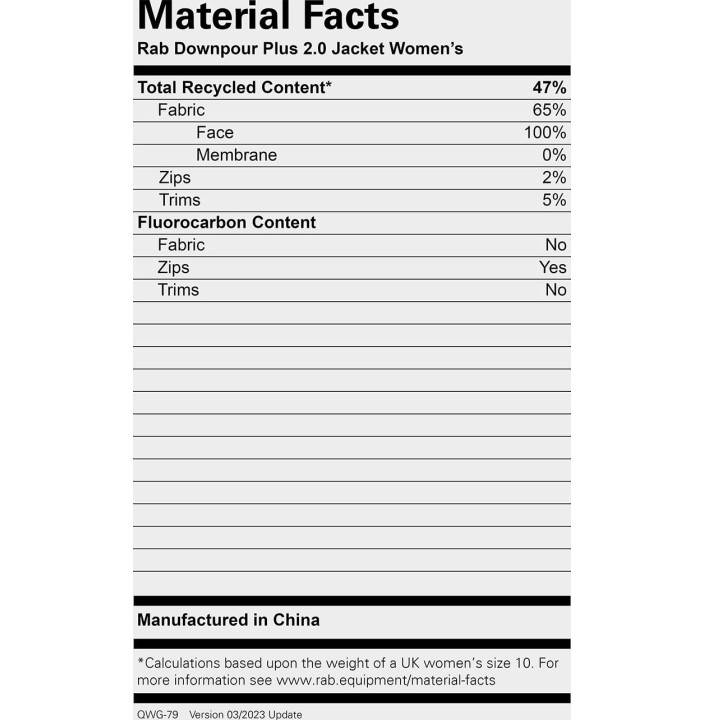 DOWNPOUR PLUS 2.0 JACKET WMNS