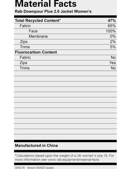 DOWNPOUR PLUS 2.0 JACKET WMNS