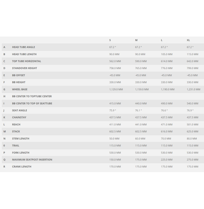 SPARK RC TEAM ISSUE TR