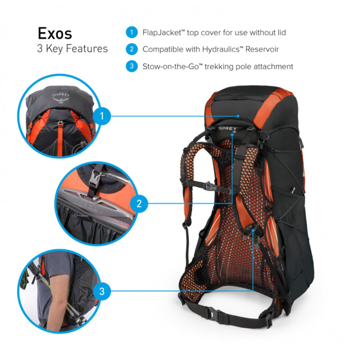 EXOS 58
