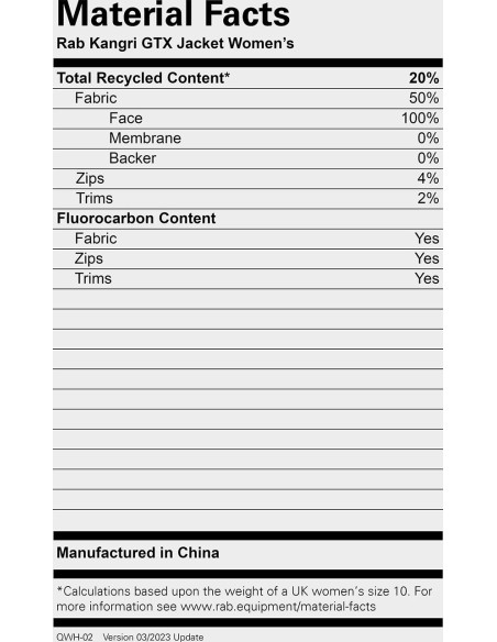 KANGRI GTX JACKET WMNS KANGRI GTX JACKET WMNS