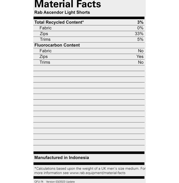ASCENDOR LIGHT SHORTS