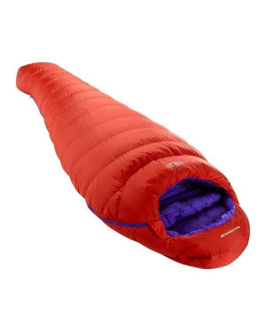NEUTRINO ENDURANCE 600 HYDROPHOBIC