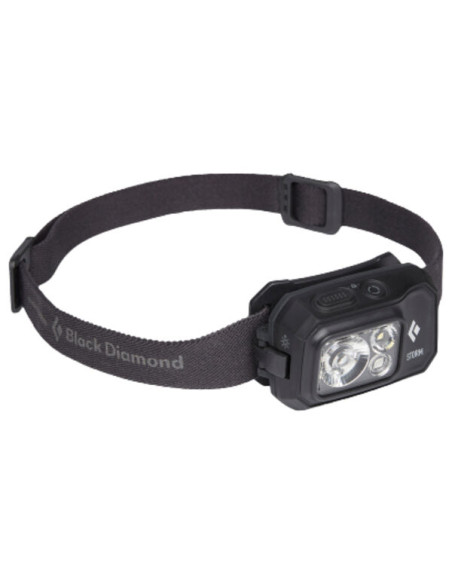 STORM 450 HEADLAMP