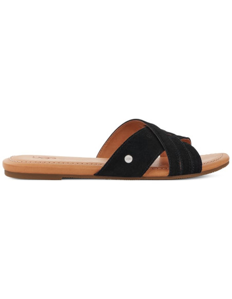 W KENLEIGH SLIDE