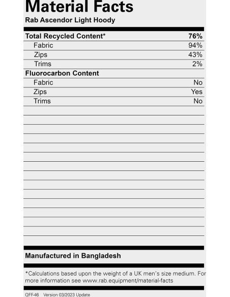 ASCENDOR LIGHT HOODY