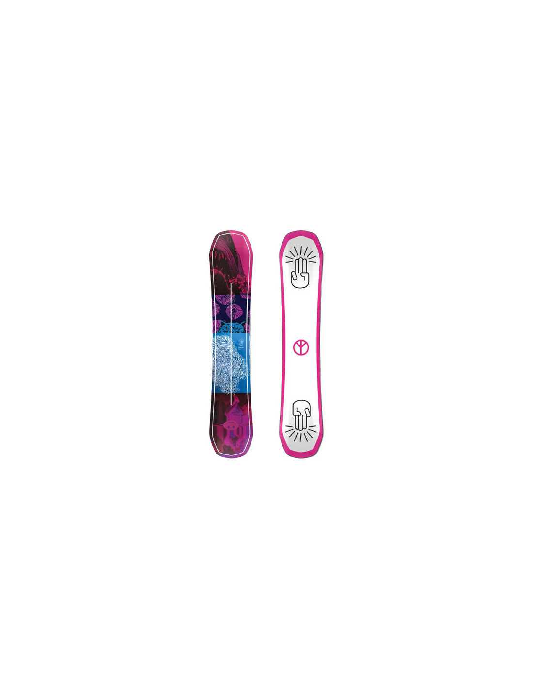 DISTORTIA