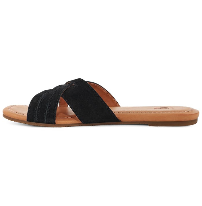 W KENLEIGH SLIDE